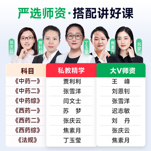优路教育2026年执业药药师视频网课西药师中药师课件央速学集训班 - 图0
