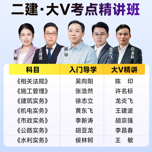 优路教育2026年新版二级建造师考点魔炼教材网课大V魔炼网络课程陈印龙炎飞许名标胡宗强真题试卷章节二建书课包 - 图3