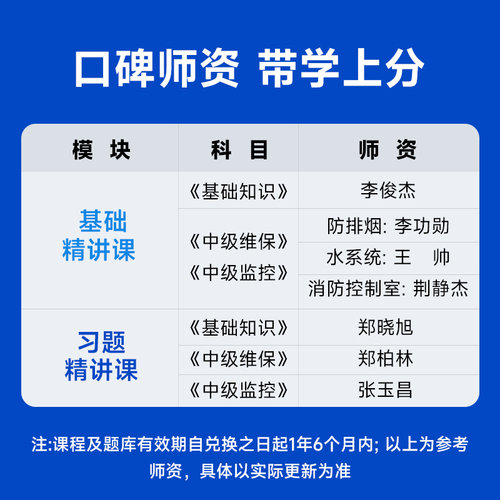 消防设施监控中级教材考试用书优路教育书课包网课题库中级消操教材习题集课件基础知识监控维保科目模拟软件旧规 - 图1