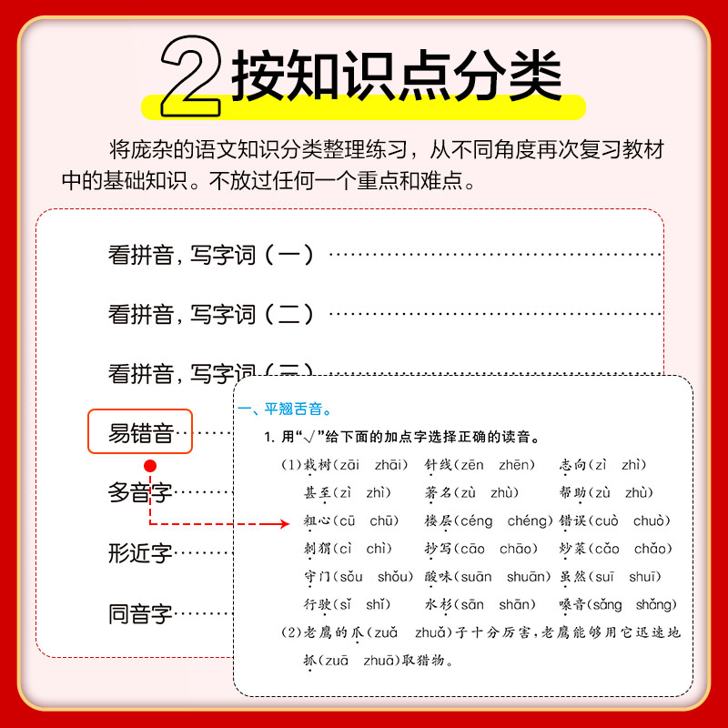 2024春小儿郎53单元归类复习一二三四五六年级上下册语文数学英语人教苏教北师版同步小学课本5.3五三天天练习册本期末总复习归纳-图1