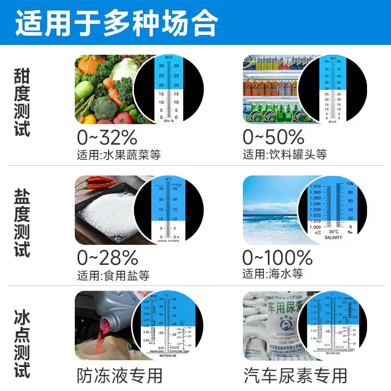 光学卤水海水盐度计测量仪食物盐水浓度测盐器便携式手持式折光仪 - 图0