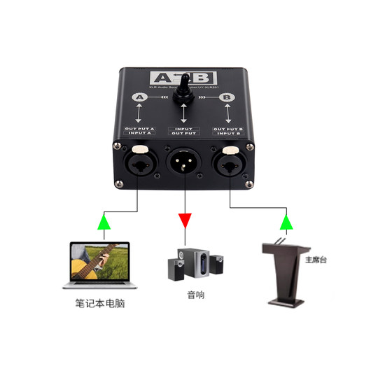 Youyin Microphone Computer 2-in-1-Out Switcher Lossless