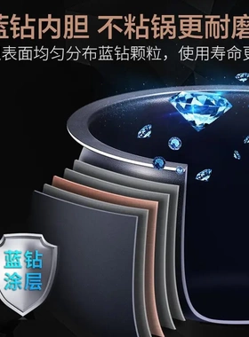 SUPOR/苏泊尔SF40FC973电饭煲4L蓝钻球釜24H一键预约蛋糕烘焙智能
