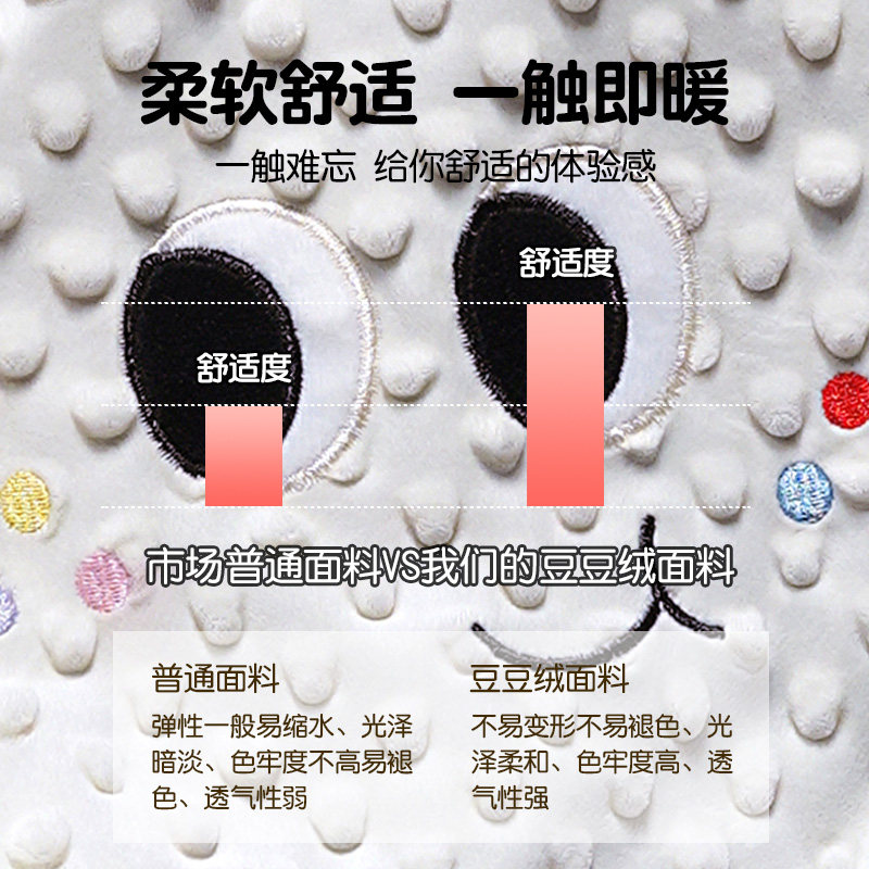 乐天宜家可爱抱枕毯子二合一沙发客厅靠枕汽车抱枕被子办公室靠垫,淘宝优惠券,粉丝福利购,淘宝优惠卷