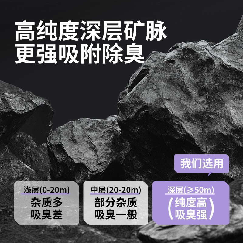 卡诺仓鼠尿砂浴沙星球矿砂厕所洗澡金丝熊除臭鼠垫料必备生活用品,淘宝优惠券,粉丝福利购,淘宝优惠卷