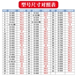 Универсальный ремень, мотор, аксессуар