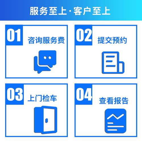 【验车之家】苏州吴中昆山二手车检测服务新车验车第三方专业鉴定 - 图1