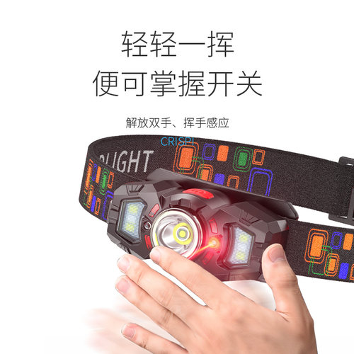 微笑鲨头灯强光充电超亮感应头戴式照明超长续航户外钓鱼登山小型 - 图2