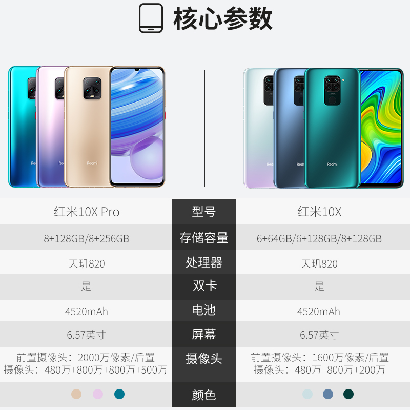千机网旗舰店【领券减150元】红米10XPro Xiaomi/小米 Redmi 10Xpro正品直降小米10 红米10X 小米10pro1
