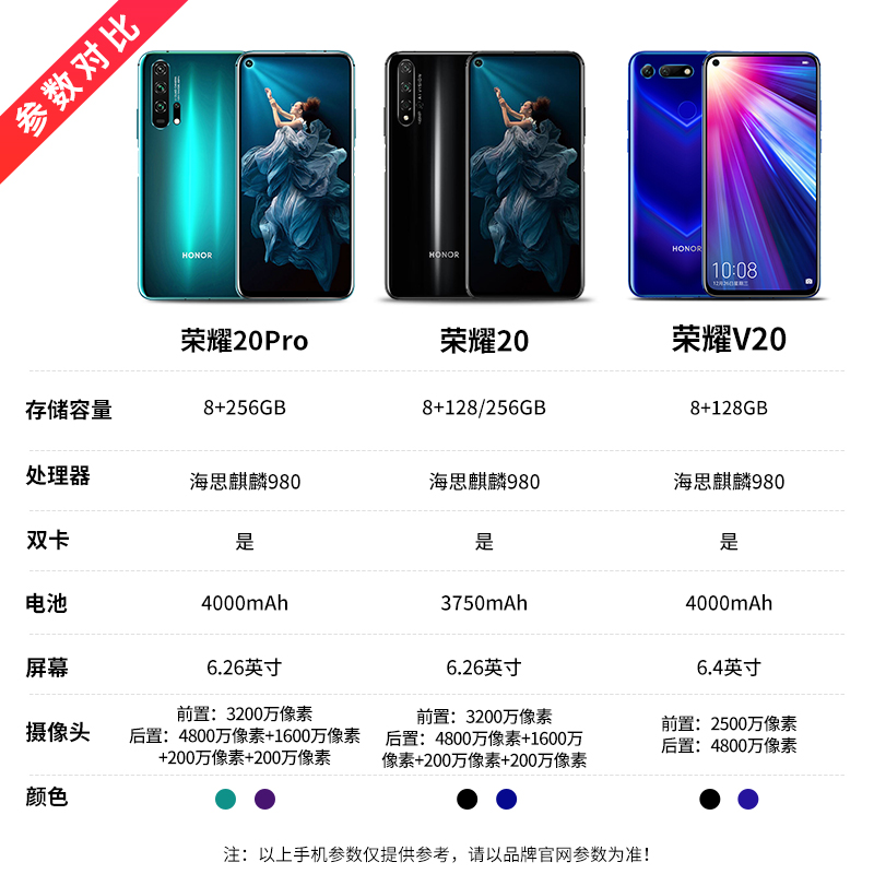 千机网旗舰店[现货速发] 立减400元 华为HONOR 荣耀20PRO全面屏手机直降降价x9新荣耀20pro现货Vpro新品V30pro1