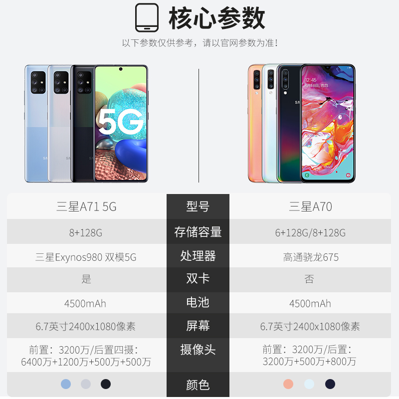 千机网旗舰店现货速发 立减50 Samsung/三星 Galaxy A71 SM-A7160 5G千机网全面屏智能 5G双模拍照手机正品国行1