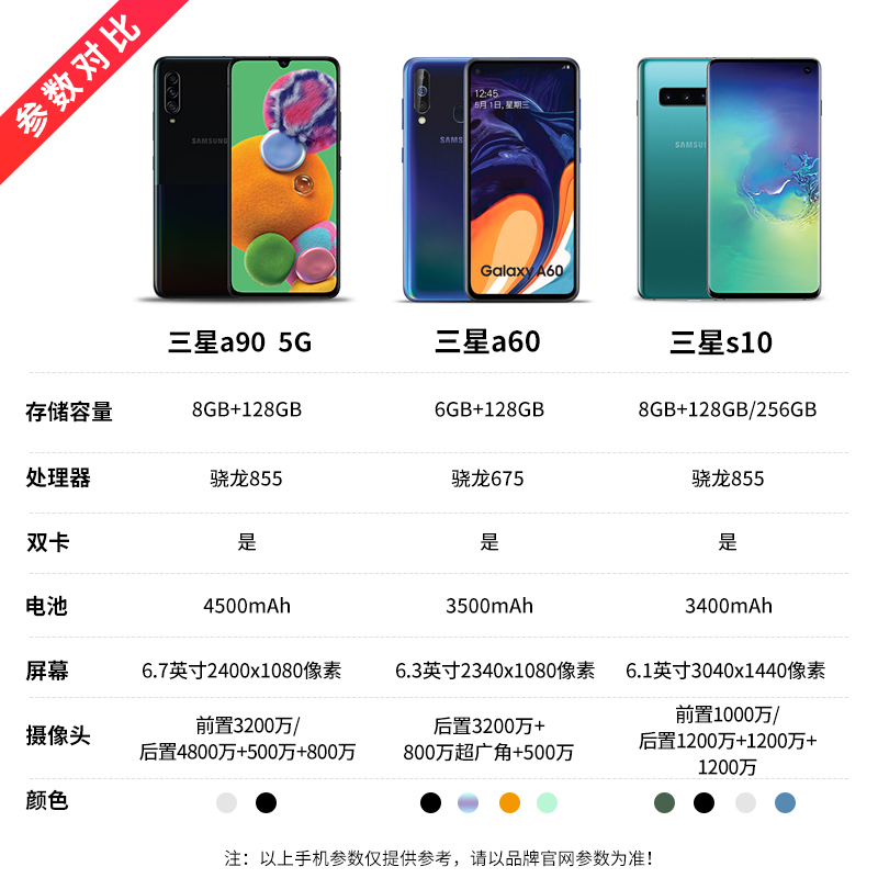 千机网旗舰店[现货速发] 咨询有礼 两年保修 Samsung/三星Galaxy S10 SM-G9730骁龙855 4G游戏正品全面屏智能手机1