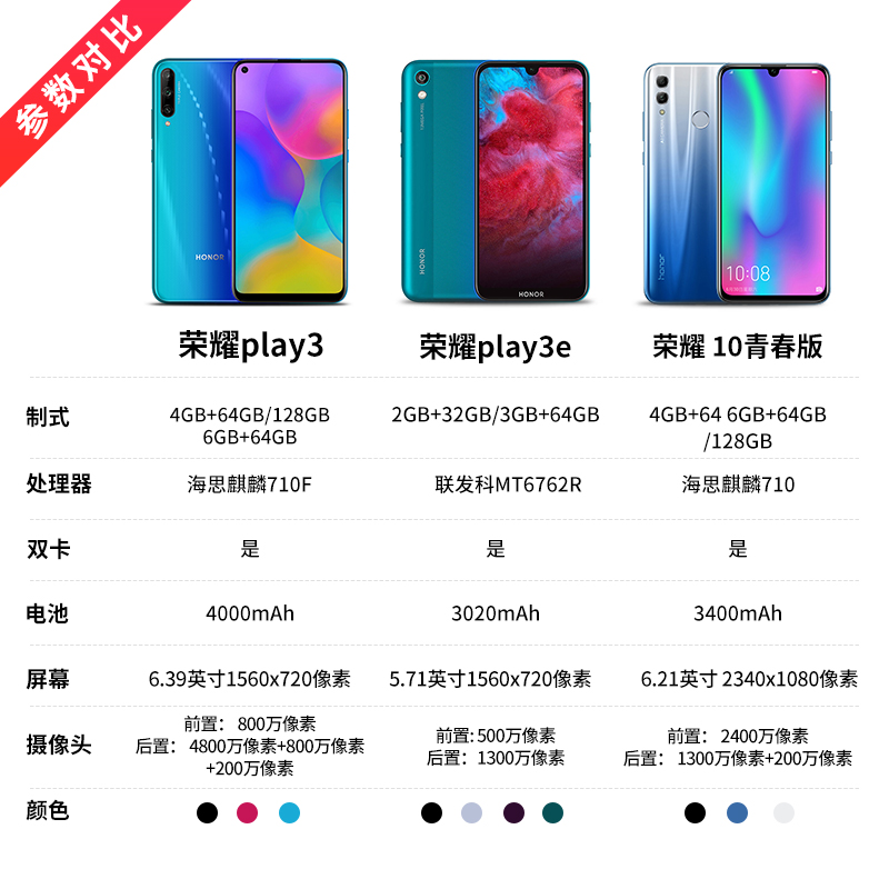 千机网旗舰店[现货速发] 咨询享优惠华为HONOR 荣耀play3手机20i正品8x降价9xpro青春版20s新款paly3畅享piay31