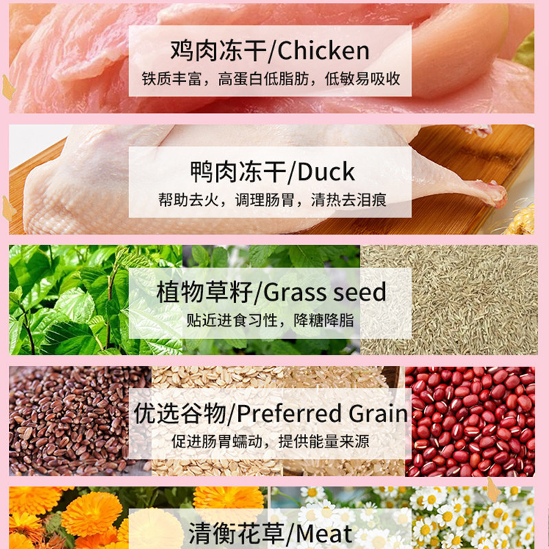 【DKJESSI】jessi杰希熊粮鼠粮配方德系金丝熊粮营养增肥仓鼠粮食,淘宝优惠券,粉丝福利购,淘宝优惠卷