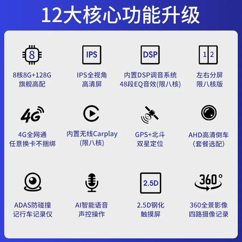 适用15-21款雷克萨斯NX200 NX300h 中控大屏导航360全景一体机 - 图2
