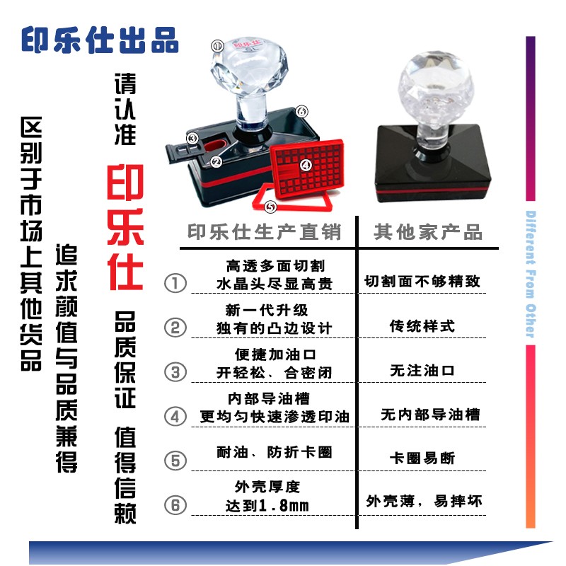 金属塑料印章定刻卷帘门广告刻章速干擦不掉卷闸门防水防晒瓷砖章 - 图2