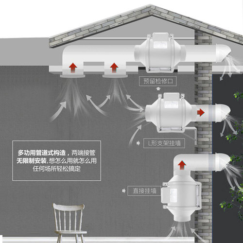 绿岛风管道风机一拖二强力斜流增压厨房抽油烟排气扇艾灸排烟风机 - 图2