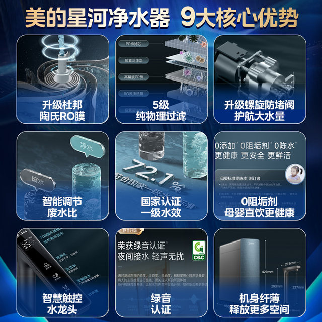 Midea 0 Add 0 Scale Inhibitor 0 Chen Water Water Purifier