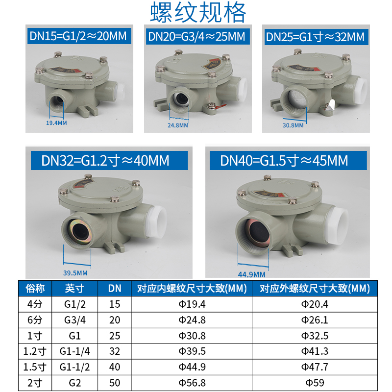 防爆接线盒DN20DN15二平三通四吊带接线端子AH圆形分线盒穿线盒-图2