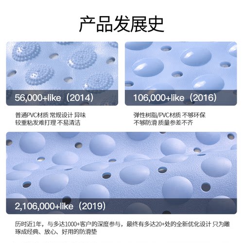法乐居浴室防滑垫家用卫生间防滑地垫厕所洗澡淋浴房冲凉防摔脚垫 - 图2