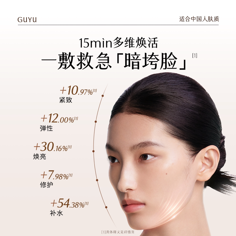 谷雨山参胶原油敷面膜涂抹面膜保湿抗皱紧致熬夜急救喷雾