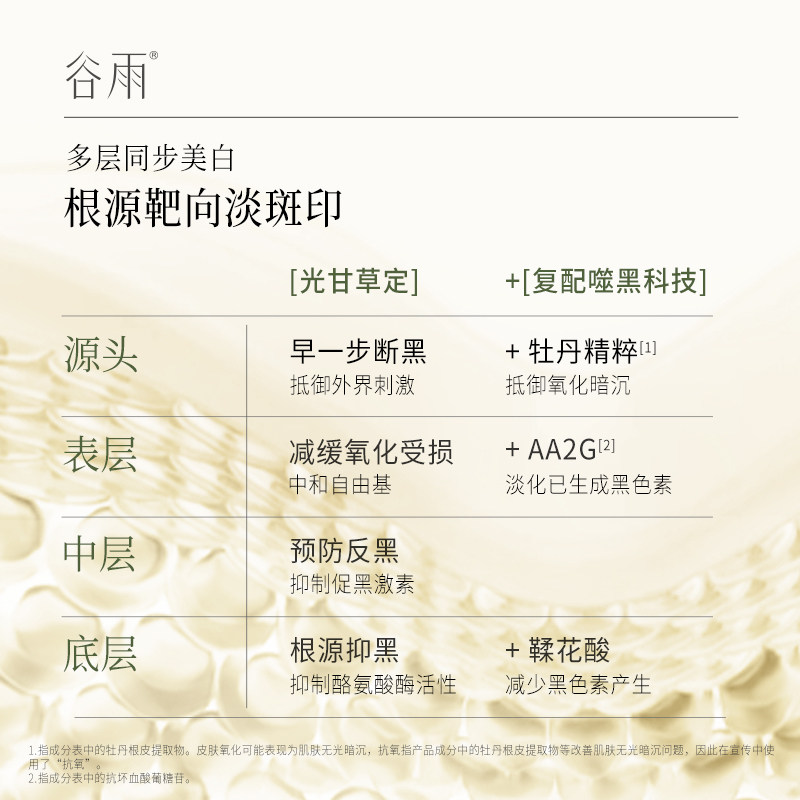 谷雨稳白大精华美白痘印面部精华液 谷雨液态精华