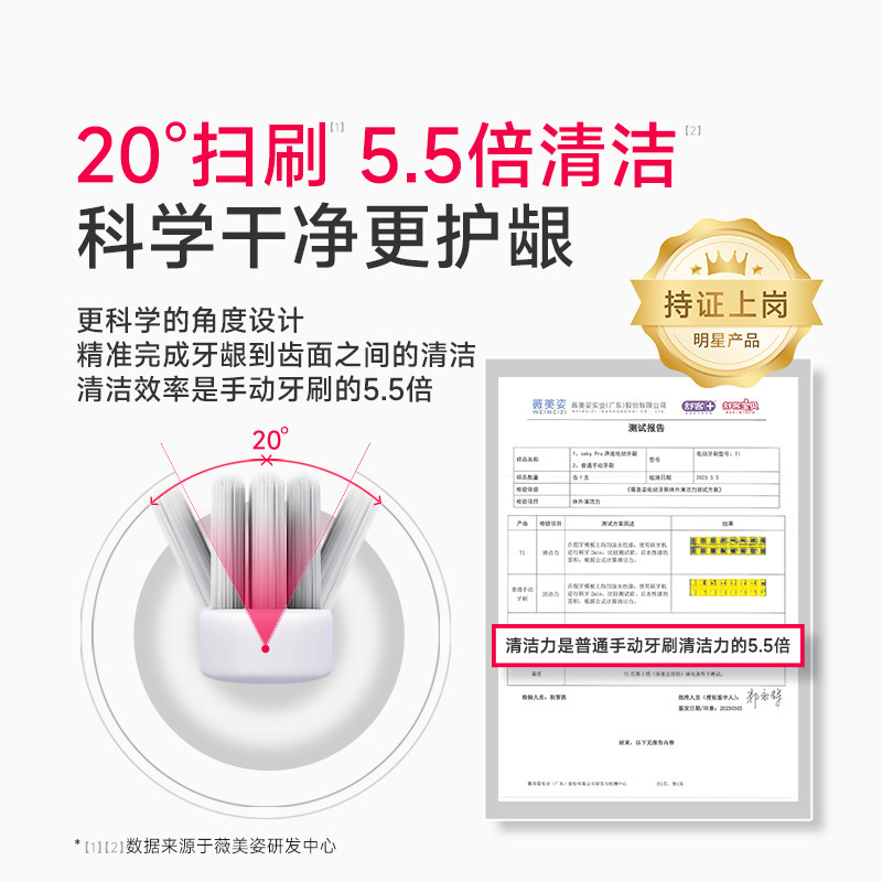 舒客电动牙刷成人情侣软毛抗菌男女友实用生日礼物官方旗舰店正品