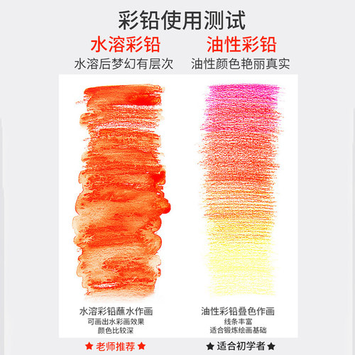 德国辉柏嘉水溶性彩铅专业套装彩色铅笔初学者手绘画画成人美术用品专用48绘画工具画笔72色学生儿童彩笔可擦 - 图1