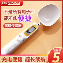 Electronic Scale Baking Kitchen Food Food Scales Weigher the Libra Home Small precision Accuracy Weighing kerch Libra