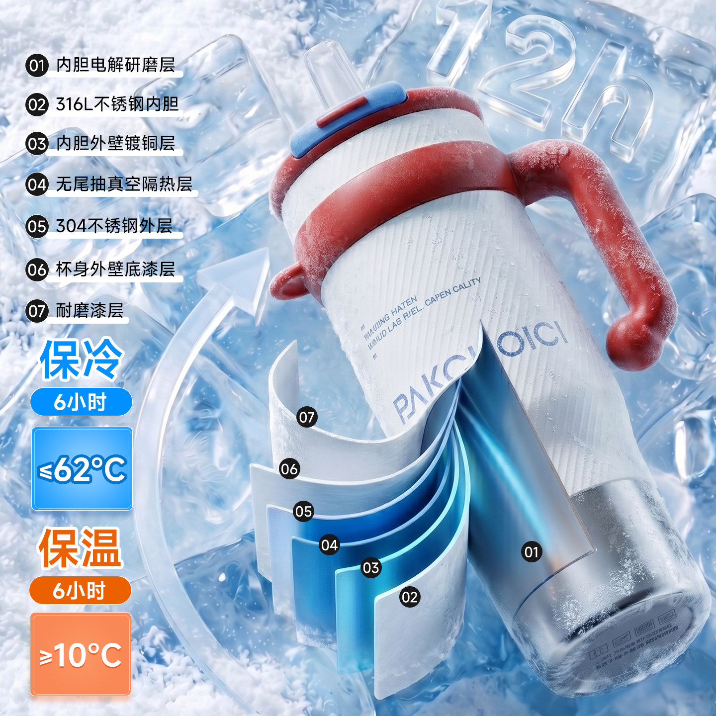 图 2