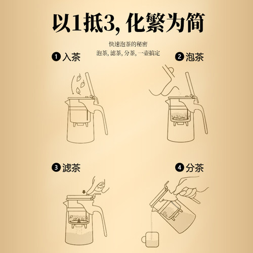茶壶泡茶家用茶具茶水分离杯子2026新款玻璃茶杯专用飘逸杯泡茶壶 - 图1