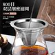 Never use filter paper again 304 coffee filter funnel