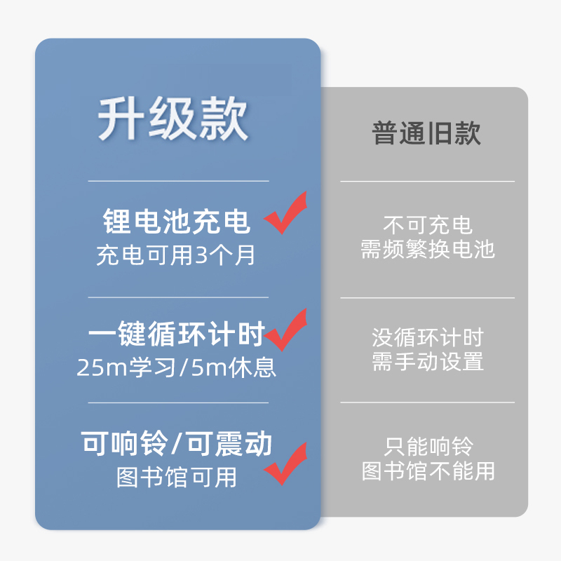 可视化倒计时器儿童学习专用静音定时作业闹钟自律充电时间管理器