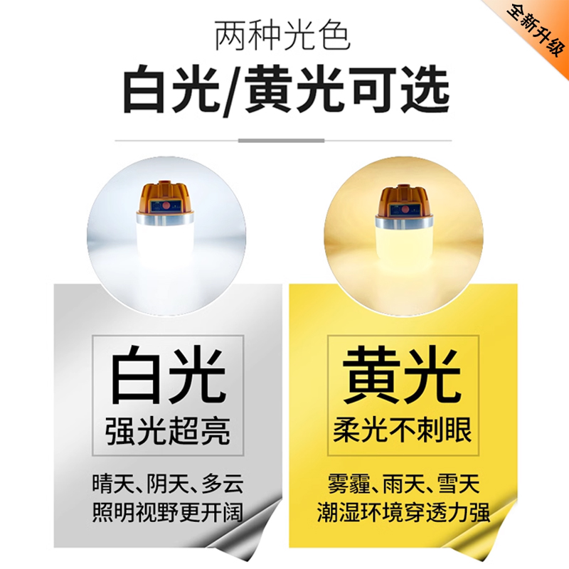 露营灯led充电户外照明超亮野营地帐篷摆摊超长续航家用应急挂灯