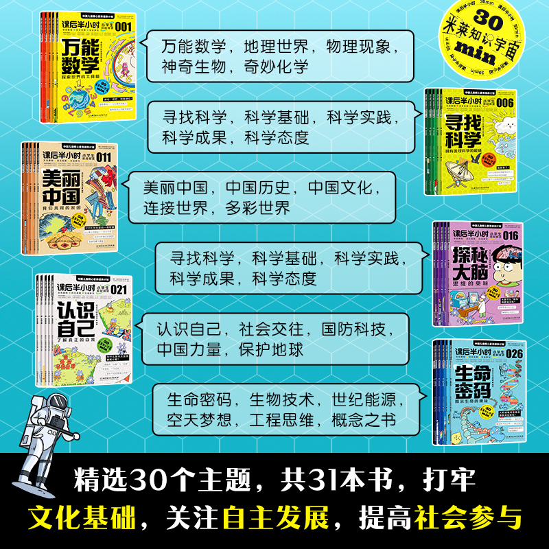 官方正版 课后半小时中国儿童核心素养培养计划全31册 万能数学探索世界的工具箱物理现象发现身边的它们奇妙化学打开魔术的大门书 - 图0