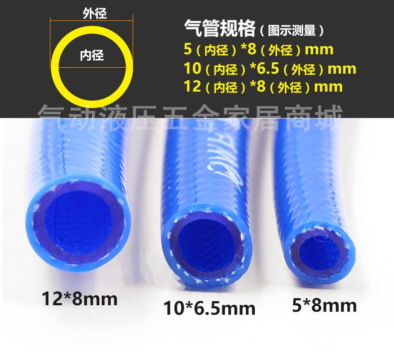 高压包纱软管 PU夹纱管气鼓气盘气管卷管器风管喷漆软管耐压管-图0