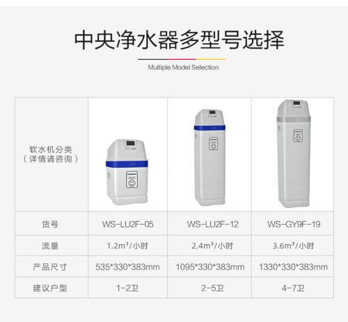 SYR汉斯希尔中央净水机全屋大流量家用除重金属余氯 1.2至3.6吨 - 图2