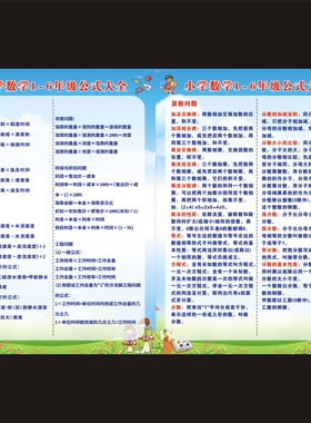 数学公式知识点单位换算表减乘