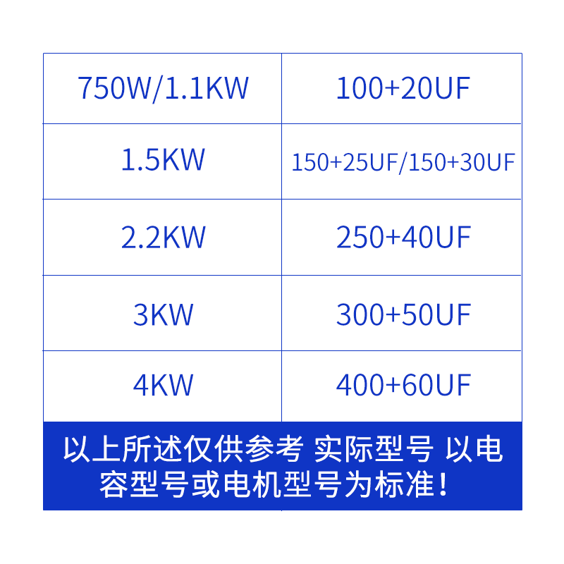 千3瓦单相电机专用电容器3KW电动机启动运转电容50UF 300UF 450v - 图2