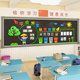 Works Column Blackboard Report Honor List Cultural Learning Garden