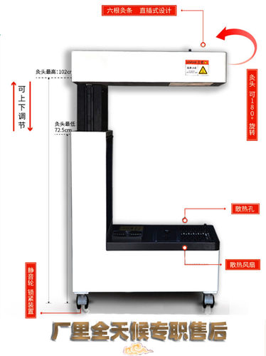 扶阳透灸仪器艾灸器具明火无烟熏蒸仪扶阳艾灸一体机家用透灸全身 - 图2
