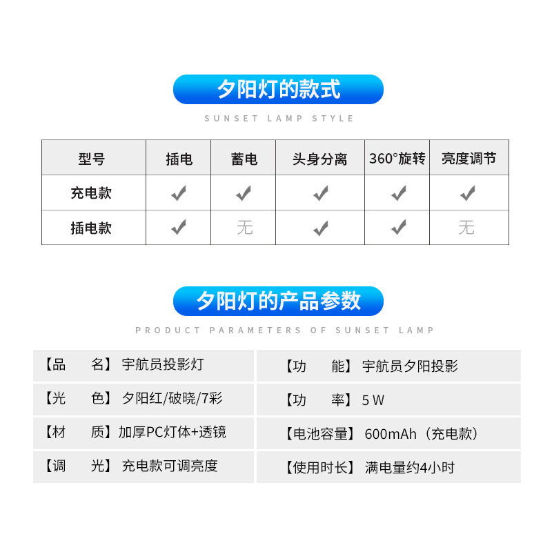 希崖宇航员夕阳拍照氛围灯日落灯ins卧室投影床头气氛灯新年礼物 - 图2