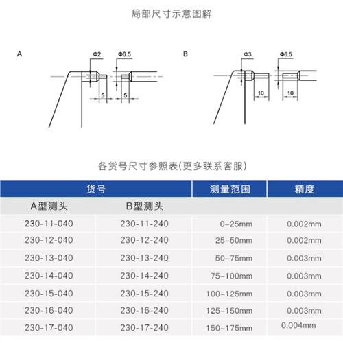 青量西北 青海量具 数显电子小头外径千分尺 花键圆柱头千分尺0.0 - 图0