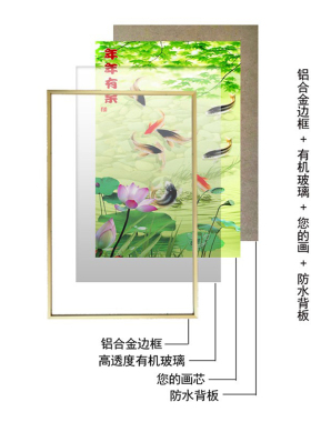 金属相框铝合金任意尺寸定制可