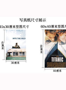 欧美电影海报墙画肖申克救赎贴画