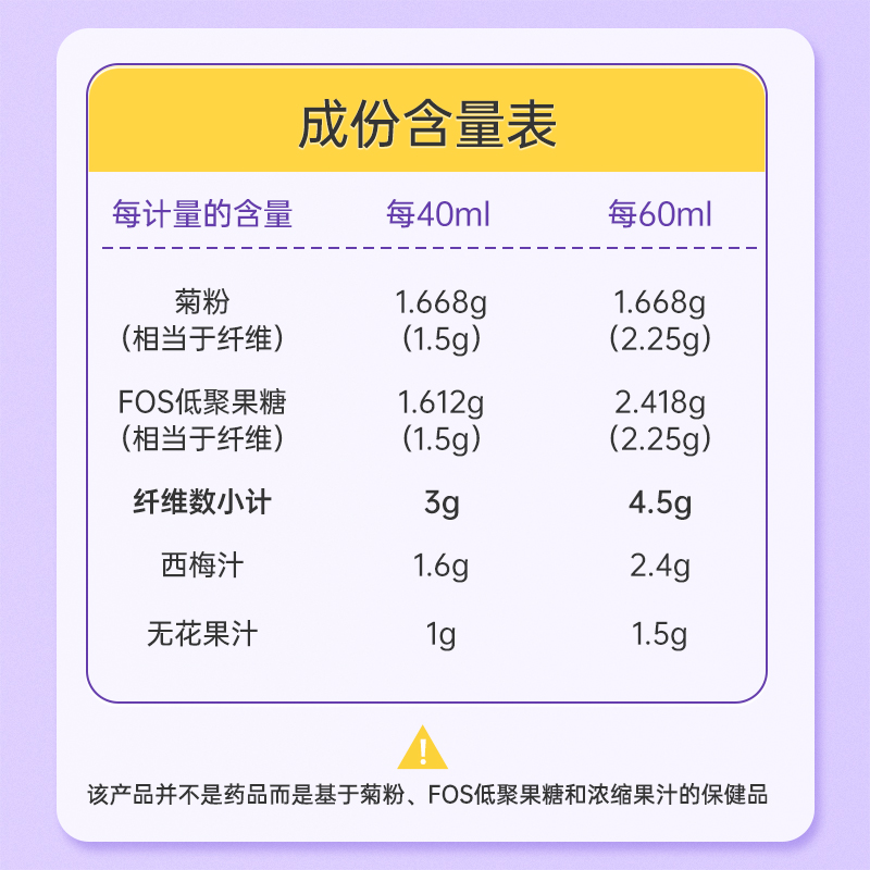 艾瑞可孕妇西梅汁孕期便秘哺乳期西梅汁膳食纤维 200ml/瓶 - 图3