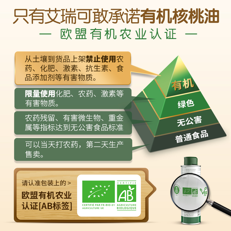 ERICFAVRE海外旗舰店艾瑞可核桃油婴幼儿食用 宝宝专用辅食油婴儿dha补脑记忆力1