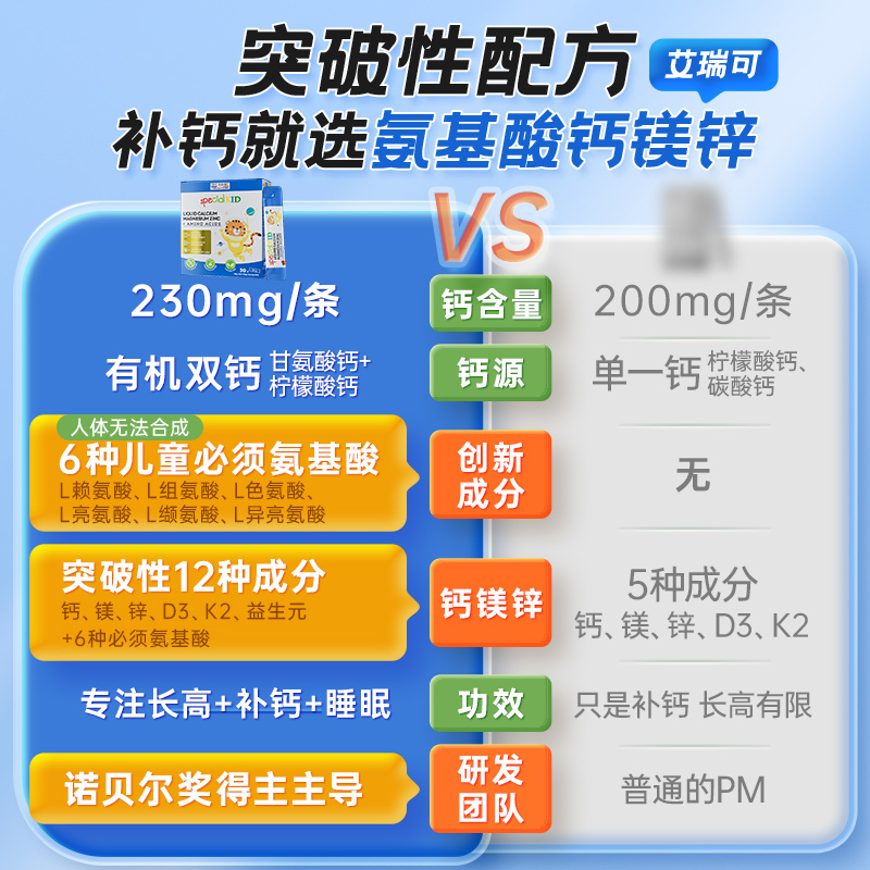 诺贝尔奖亲研 艾瑞可儿童钙镁锌婴儿宝宝液体钙婴幼儿补氨基酸钙