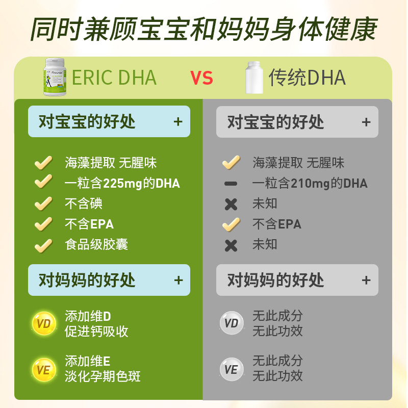  AUCHOICE海外孕产妇DHA