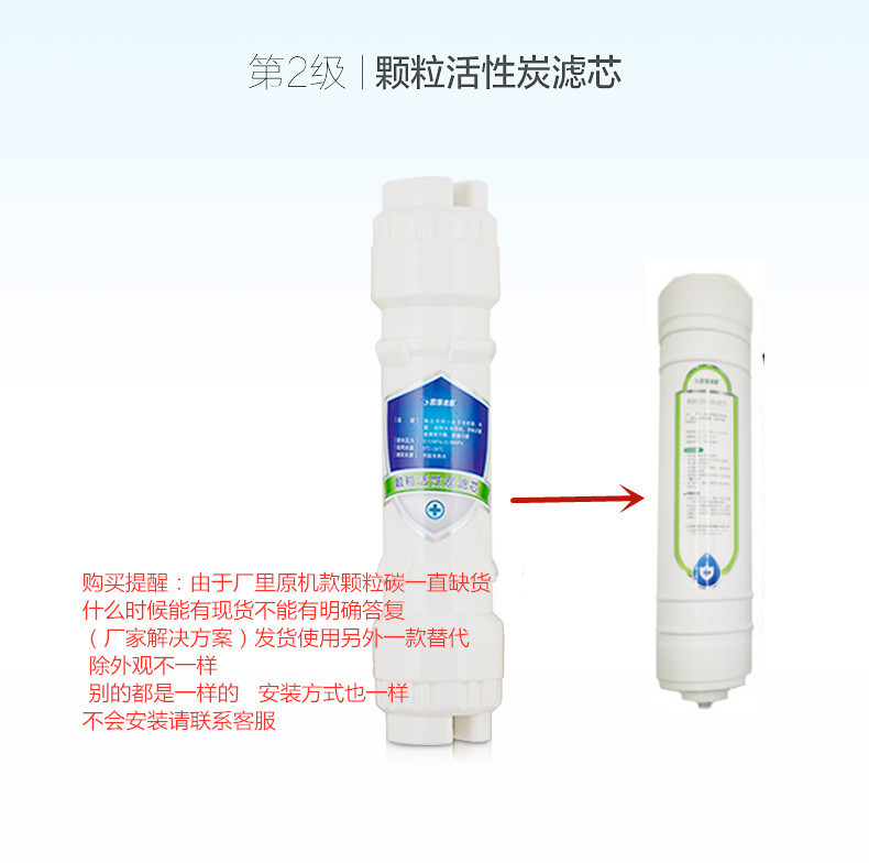 四季沐歌净水机MR100-Q01专用滤芯原厂配件反渗透净水器RO纯水机 - 图0